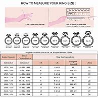 Image result for Size 8 Ring On a Hand