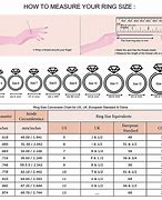 Image result for Ring Size to Cm Conversion