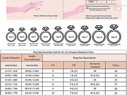 Image result for Size 9 Ring