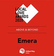 Image result for Local Love Globes
