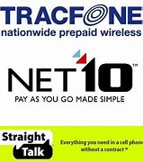 Image result for Straight Talk TracFone at Walmart