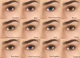 Image result for Solutions for Monthly Contact Lenses