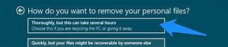 Image result for How to Hard Reset PC