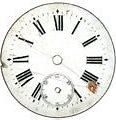 Image result for Watch Dial