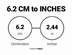 Image result for Convert 2 Cm to Inches