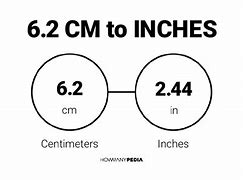 Image result for What Is 6 Cm to Inches