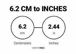 Image result for 6 Feet 2 Inches in Cm