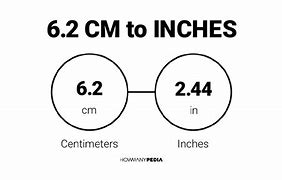 Image result for 17 Centimeters to Inches