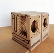 Image result for Subwoofer Speaker Cabinets