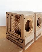 Image result for Custom Speaker Cabinets