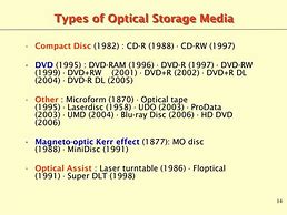 Image result for Optical Storage