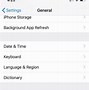 Image result for iPhone Forget Password