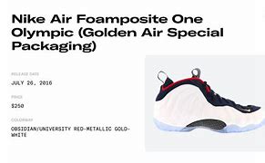 Image result for Red Foamposites