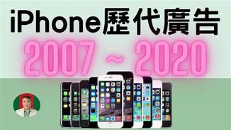 Image result for iPhone 14 in 2007