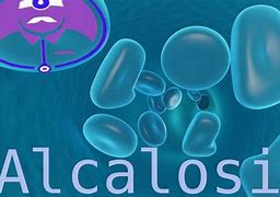 Image result for alcalosix
