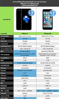 Image result for iPhone 7 vs iPhone 6