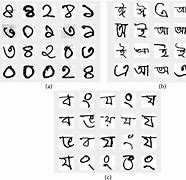 Image result for Bengali Language Letters