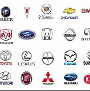 Image result for Car Brand with Plus