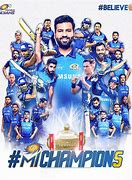 Image result for Indian Cricket Poster