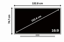 Image result for 60 Inch TV Dimensions