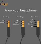 Image result for Headphone Jack Wiring