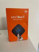 Image result for Android Box Mx180 ATV