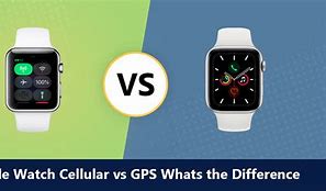 Image result for Apple Watch 8 Cellular
