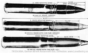 Image result for German 88Mm vs US 90 mm Gun WWII