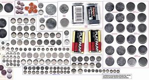 Image result for Watch Battery Sizes
