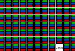 Image result for Retina Display Pixels