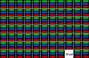 Image result for Retina Display Pixel