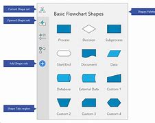 Image result for Visio Map Icons