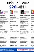 Image result for iPhone 11 Comparison Chart