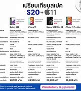 Image result for Apple iPhone 11 Comparison Chart