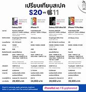 Image result for Samsung Galaxy A52 5G vs iPhone 11