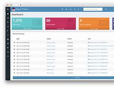 Image result for Free Inventory Software