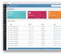 Image result for Open Source Inventory Management