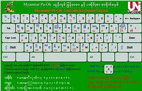 Image result for Myanmar 2 Keyboard Layout