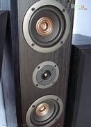 Image result for Technics SB X700 Speakers