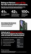 Image result for iPhone 13 Verizon New Phone