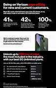 Image result for Verizon iPhone Special Offers