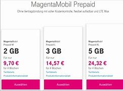 Image result for Handy Prepaid Tarife Vergleich