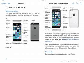 Image result for iPhone X User Manual