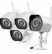 Image result for Watch Security Camera