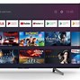 Image result for TV HDMI Not Working