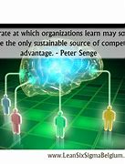 Image result for Lean Process Improvement Quotes