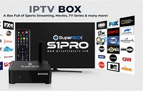 Image result for IP Box