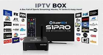 Image result for IP Box