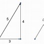 Image result for Refords Vector Diagram