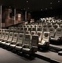 Image result for Acoustics in Cinema Room